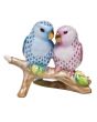 Birds On Branch