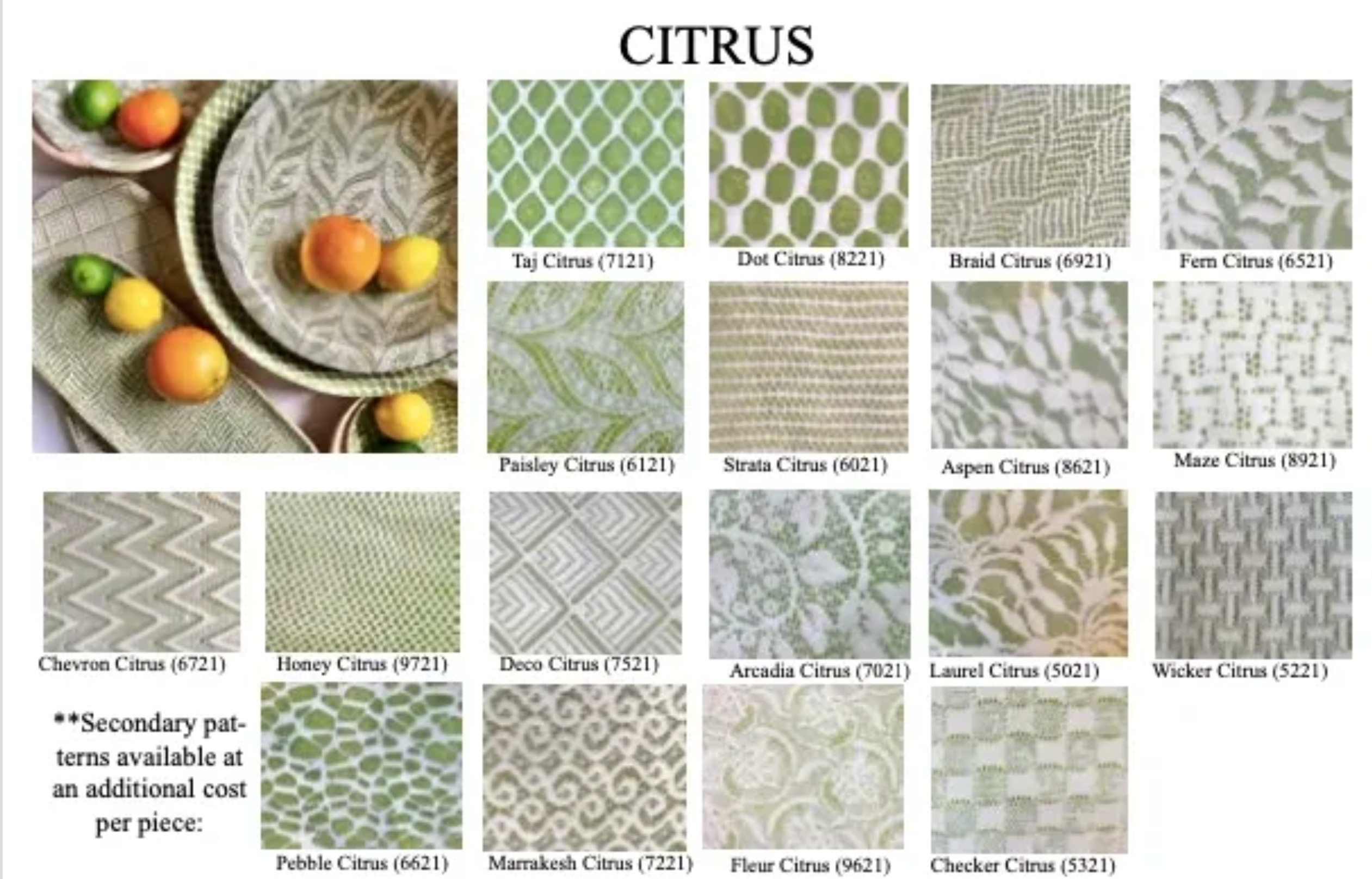 Citrus 13" Round Tray with Handles