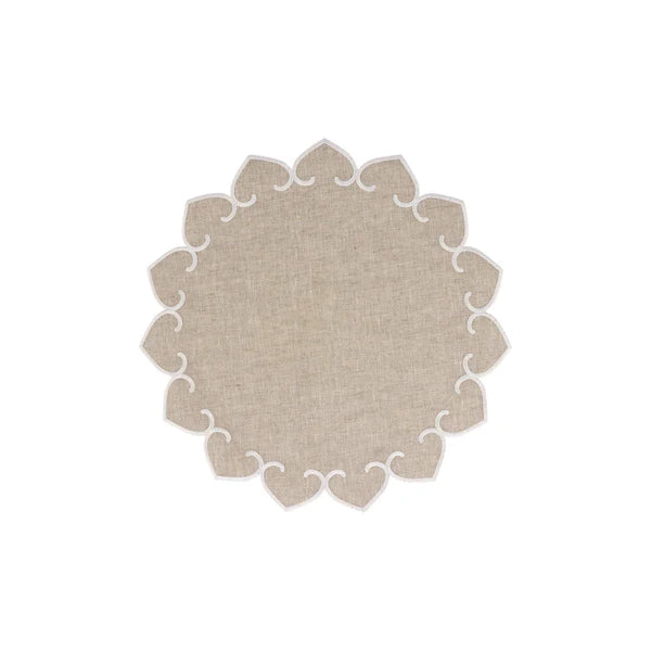 Tessuti round Placemats - Set of 4 (Copy)